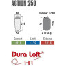 Мешок спальный HIGH PEAK ACTION 250 BLUE HP-20086